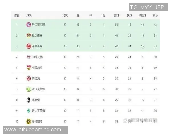 英超经典对决曼联逆转皇马3-2全场沸腾数据分析揭示精彩瞬间